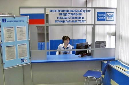 Порядок действий при расприватизации
